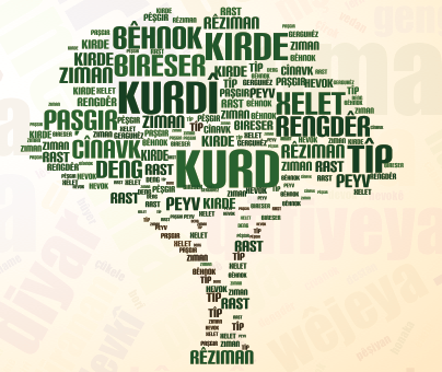 Çima ziman winda dibin?