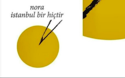 ”Nora İstanbul Bir Hiçtir“
